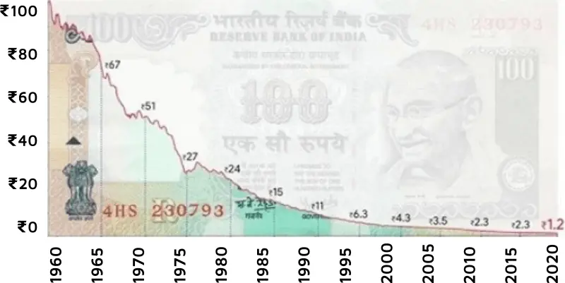 inflation beaut